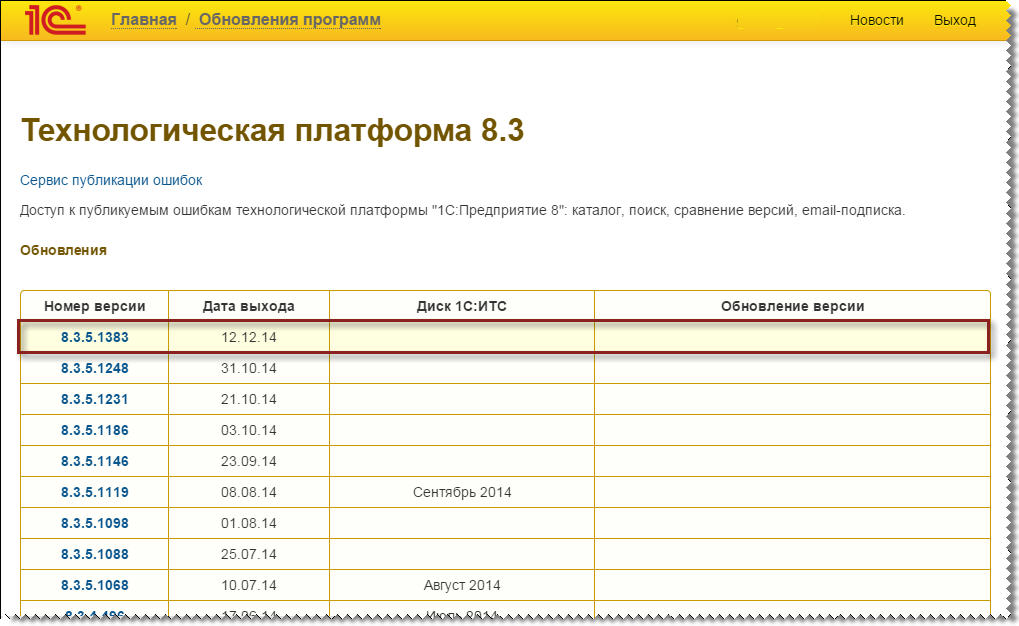 Какая стабильная версия платформы 1с